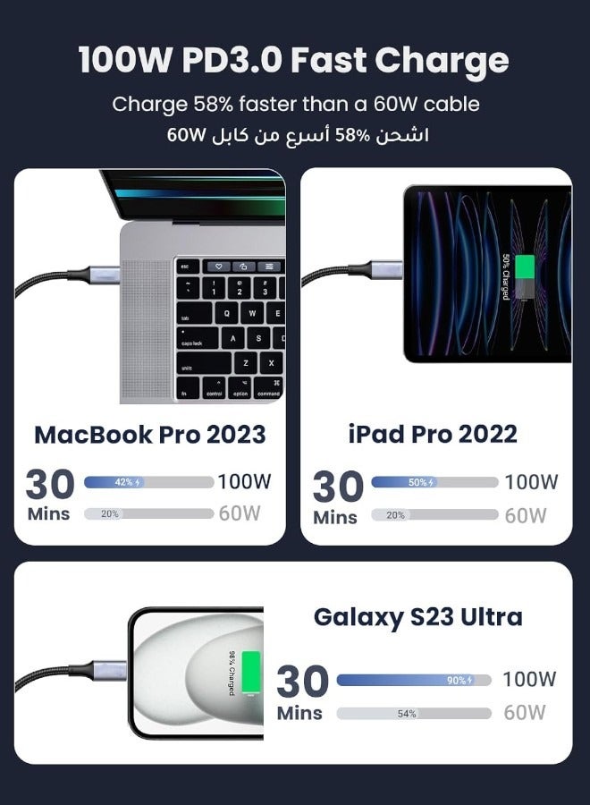 PROMASS 1M Braided USB C to USB C Cable with Power Delivery Technology, 100W Fast Charging for iPhone 16 Pro Max iPhone 15 Pro iPad Mini 6 MacBook Pro 2021 14" 16" Mac Air 12.9" Samsung S24 Ultra Huawei P40 - Image 4