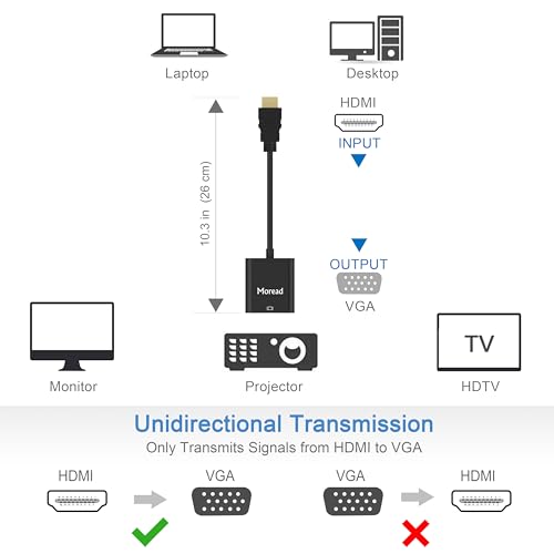 Moread HDMI to VGA, 2 Pack, Uni-Directional Gold-Plated HDMI to VGA Adapter (Male to Female) for Computer, Desktop, Laptop, PC, Monitor, Projector, HDTV, Chromebook, Raspberry Pi, Xbox and More - Image 4