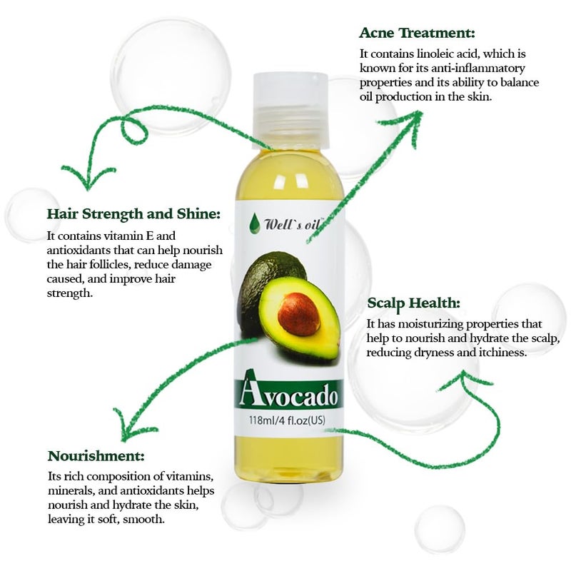 Well's Oil AVOCADO OIL | 4oz(118ml) | All-Natural | For Hair + Skin + Nails | Refined, Cold Pressed | Nutrient Rich and Hydrating - Image 4