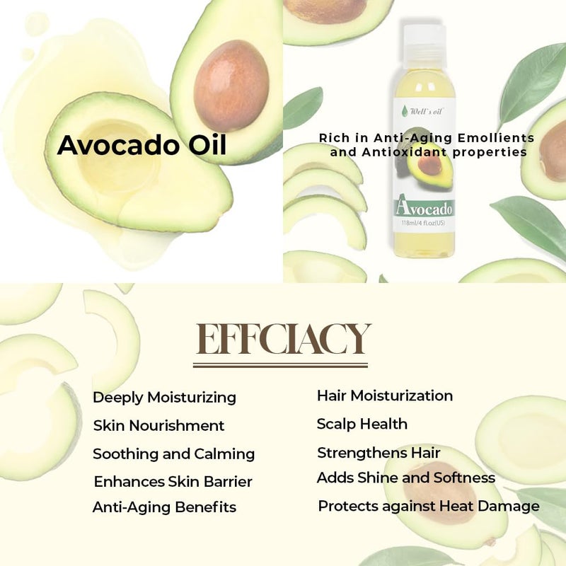 Well's Oil AVOCADO OIL | 4oz(118ml) | All-Natural | For Hair + Skin + Nails | Refined, Cold Pressed | Nutrient Rich and Hydrating - Image 3