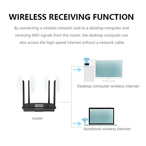 Swiztek USB 2.0 Wireless Network Dongle 802.11N 300mbps for PC,Laptop,Desktop,USB WiFi Adapter 300 MBPS Speed - Image 5