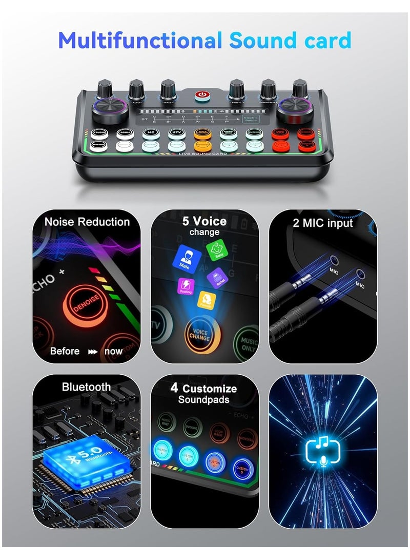Audio Mixer for Smartphone & PC: Plug-and-Play Live Sound Card with DJ Mixer, Voice Changer & Customized sound effects. Ideal for Recording Music, Home Studio, Podcasts & Streaming  - Image 4