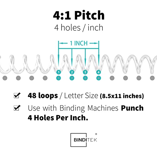 Binditek 50 Pack Plastic Spiral Binding Coils, 6mm(1/4"), 30 Sheet Capacity, 4:1 Pitch, Clear, 48Loops, for Letter Size, for Students and Coworkers - Image 4