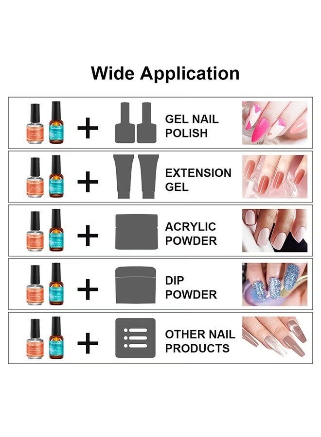 lakerain Nail Dehydrator and Primer, 2 Pcs 15ml Gel Nail Polish Acid Free Natural Nail Prep Dehydrate&Bond Primer Nail Bond, Air Dry Superior Bonding Primer for Acrylic Powder Nail Supplies Set - Image 5