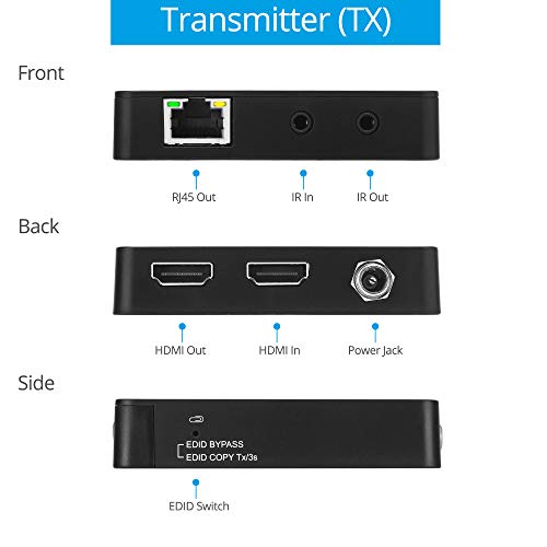 gofanco Compact 4 K@60Hz HDMI Extender Balun Over CAT6 Ethernet Cable – Loopout on TX, Up to 230ft at 4K @60Hz YUV 4:4:4, HDR, 18Gbps, HDCP 2.2, Bi-Directional IR, PoC, 4K to 1080p Downscale (HD20Ext) - Image 3