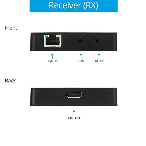 gofanco Compact 4 K@60Hz HDMI Extender Balun Over CAT6 Ethernet Cable – Loopout on TX, Up to 230ft at 4K @60Hz YUV 4:4:4, HDR, 18Gbps, HDCP 2.2, Bi-Directional IR, PoC, 4K to 1080p Downscale (HD20Ext) - Image 4