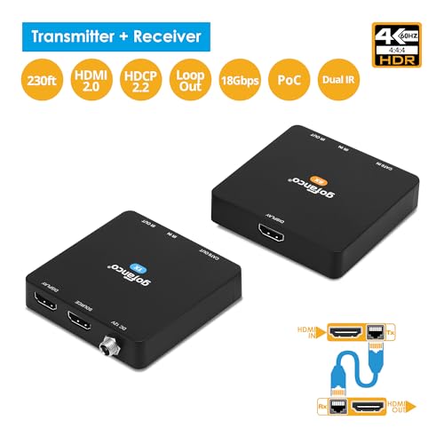 gofanco Compact 4 K@60Hz HDMI Extender Balun Over CAT6 Ethernet Cable – Loopout on TX, Up to 230ft at 4K @60Hz YUV 4:4:4, HDR, 18Gbps, HDCP 2.2, Bi-Directional IR, PoC, 4K to 1080p Downscale (HD20Ext) - Image 2