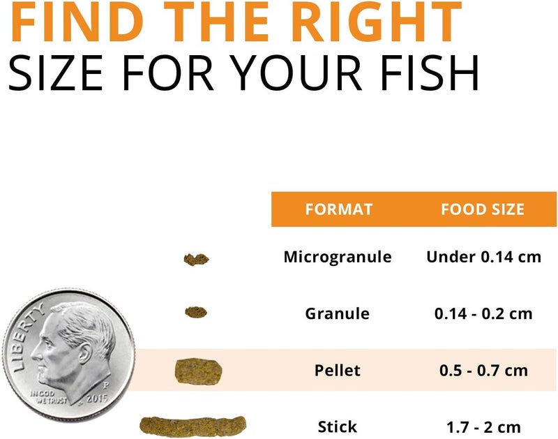 Fluval Bug Bites Goldfish Fish Food, Pellets for Medium to Large Sized Fish, 3.53 oz, A6584 (Pack of 2) - Image 3