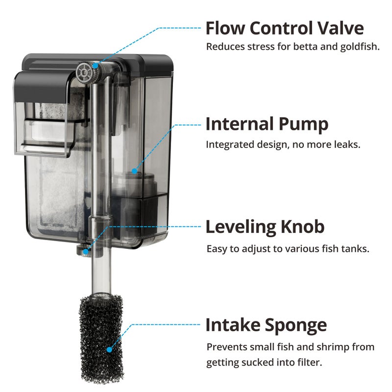 NICREW Slim Aquarium Filter, Quiet Fish Tank HOB Filters for up to 5 Gallon Aquariums, Adjustable Flow, 42 GPH, 3W - Image 3