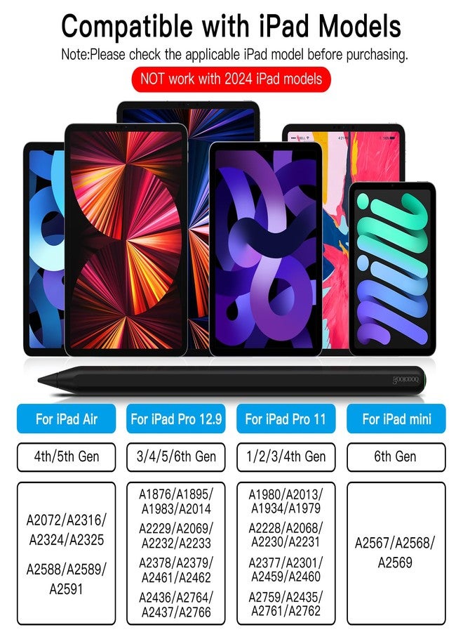 GOOJODOQ Wireless Charging Stylus Pen for iPad,GOOJODOQ GD13 iPad Pencil 2nd Gen with Tilt Palm Rejection & Bluetooth Magnetic,Compatible with Apple iPad Pro 12.9/11 in, iPad Air 5th/4th Gen, iPad Mini 6th Gen - Image 2