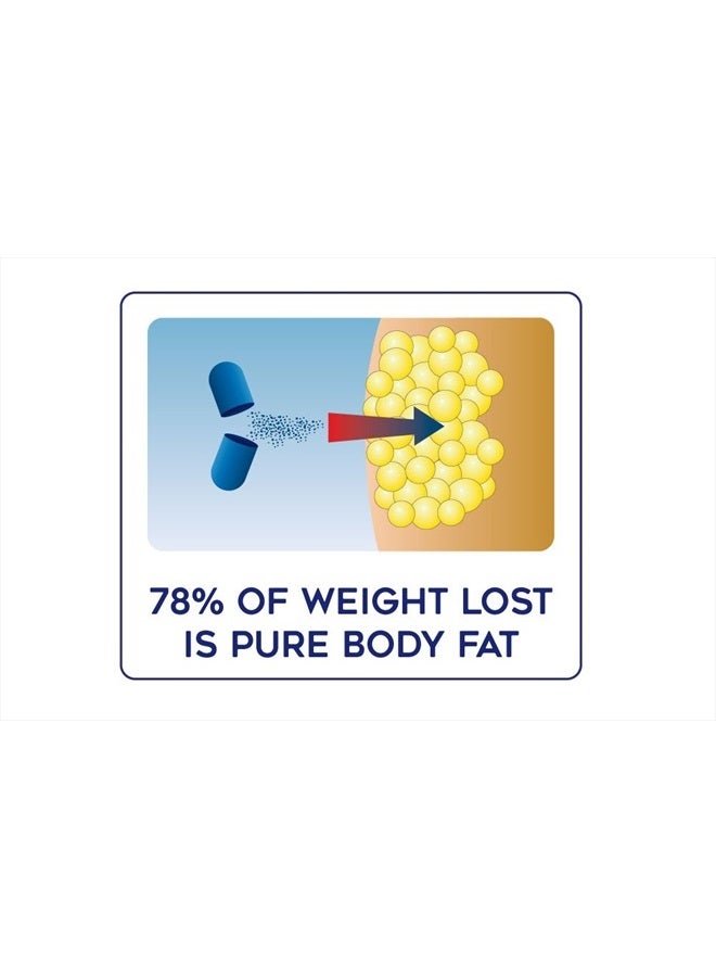 Lipozene MEGA Bottle - 120 Capsules, Making it Our Largest Size Available - Appetite Suppressant - Image 5