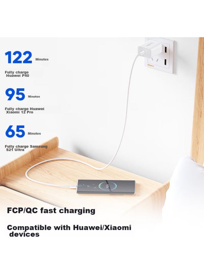 CangHua Two-end Type-c Data Cable, Pd60w Fast Charging, Compatible With Apple Iphone 16/15 Pro Max, Charging Cable For Ipad/macbook, Huawei Laptops And Phones, 2 Meters - Image 5