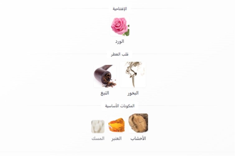 رسالة عطر رسالة حفله ميوزيك 200 مل - Image 4