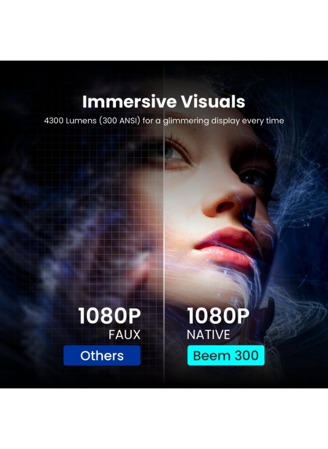 ماركة غير محددة - جهاز عرض LED ذكي 300 – دقة FHD 1080P، إضاءة 4300 لومن، حتى 200 بوصة، بنظام أندرويد، تطبيقات بث، واي فاي/إيثرنت، انعكاس شاشة، مكبر صوت مدمج - Image 1