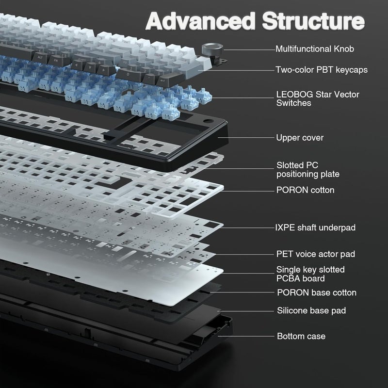 AULA F99 Pro Mechanical Gaming Keyboard, 3-Mode Wireless Mechanical Keyboard with Button, Five Layer Padding Structure, Side Engraved, RGB, QWERTY, Hot-swap Custom Keyboard - Image 4