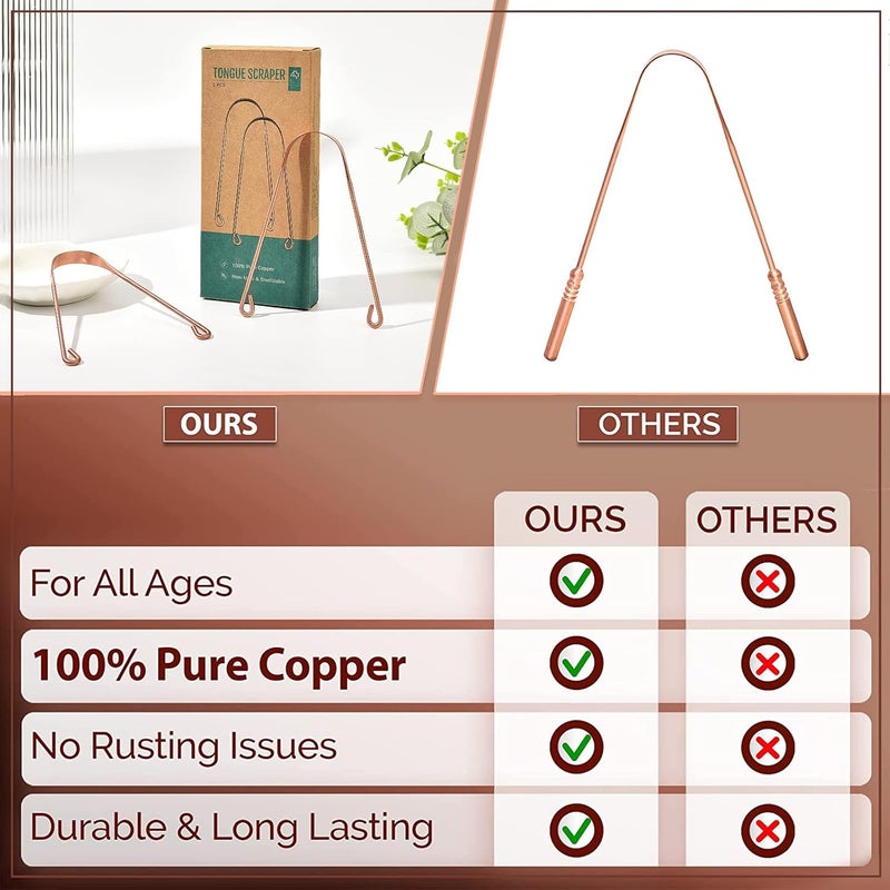 Y-Kelin 2 Pcs Copper Tongue Scraper Tongue Brush for Oral Care (2 pcs copper) - Image 2