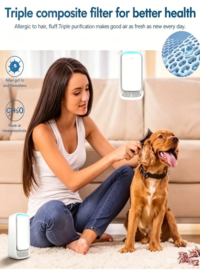 KIIUMI 2-Pack Portable Mini Air Purifier, 99.9% Effective Filtration Against Bacteria, Dust and Pollutants, Relieves Allergies & Optimizes Sleep,Eliminates Pet Dander, Suitable for Home, Large Rooms and Office Desktop - Image 4