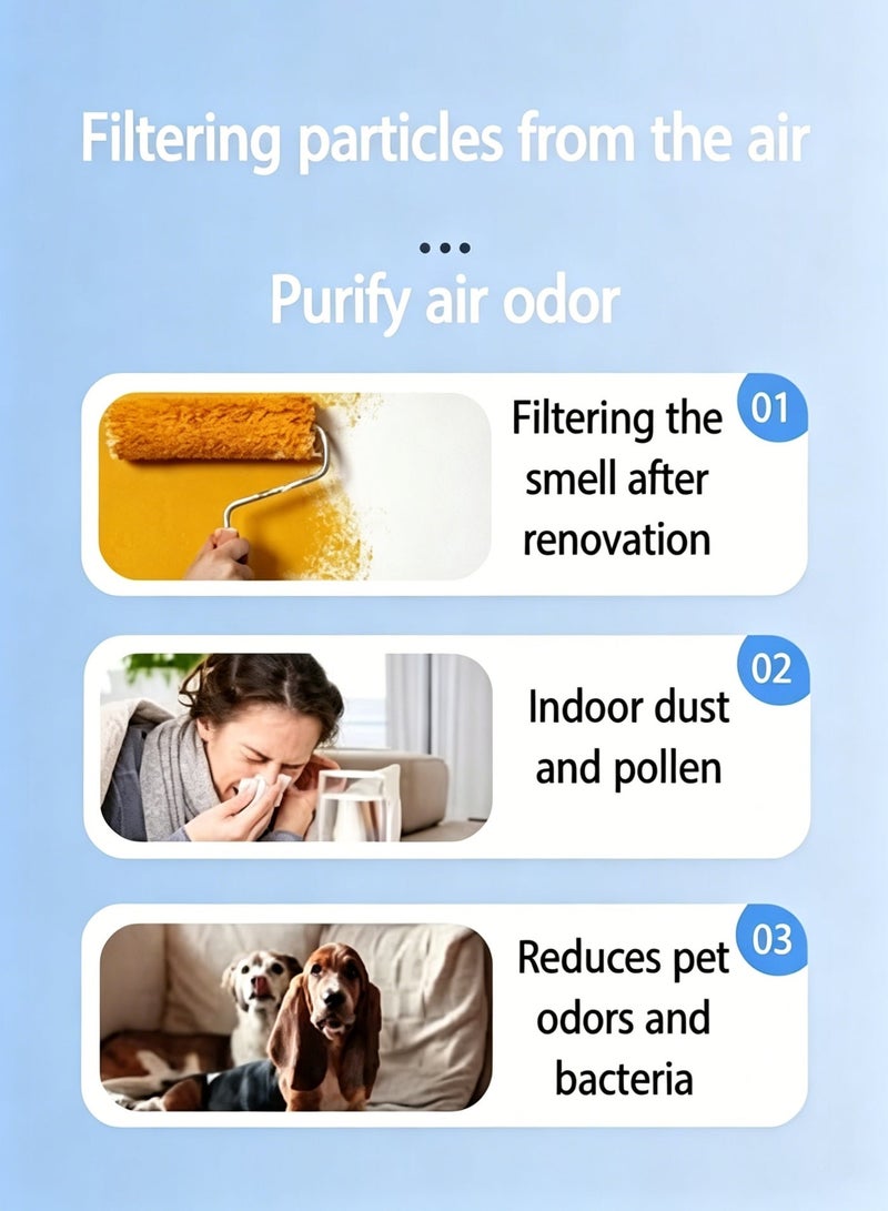 KIIUMI 2-Pack Portable Mini Air Purifier, 99.9% Effective Filtration Against Bacteria, Dust and Pollutants, Relieves Allergies & Optimizes Sleep,Eliminates Pet Dander, Suitable for Home, Large Rooms and Office Desktop - Image 3