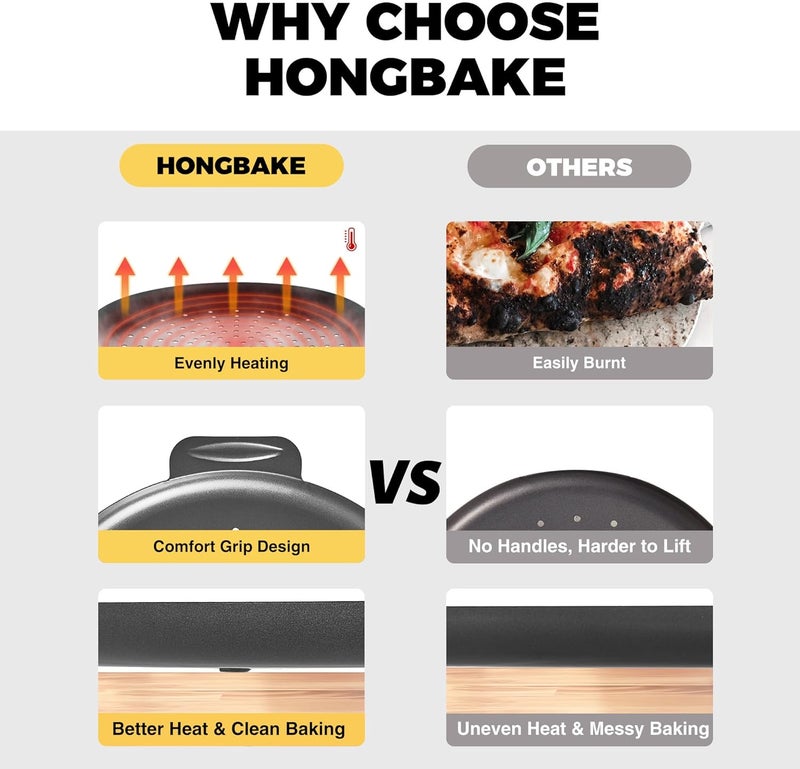 HONGBAKE طقم صينية بيتزا 2 قطعة 14 بوصة مع ثقوب، صينية بيتزا غير لاصقة مقاومة للصدأ للفرن، صينية بيتزا من الصلب الكربوني المثقوب بسماكة 0.8 مم مع مقابض أوسع، صينية خبز دائرية للبيتزا المجمدة والمنزلية، رمادي - Image 4