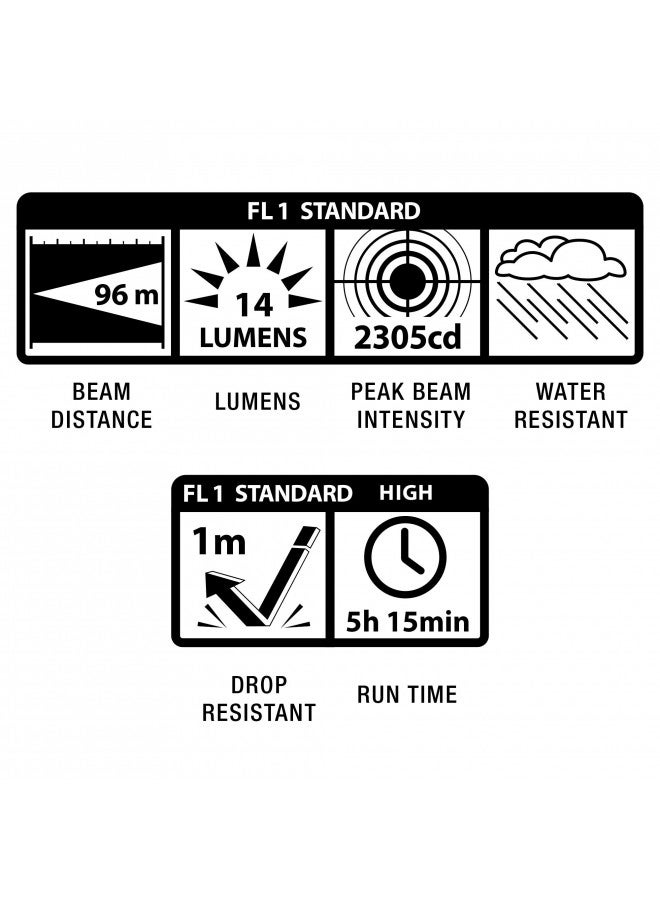 MagLite - M2A11L Maglite Mini Incandescent 2-Cell AA Flashlight in Presentation Box, Blue - Image 3
