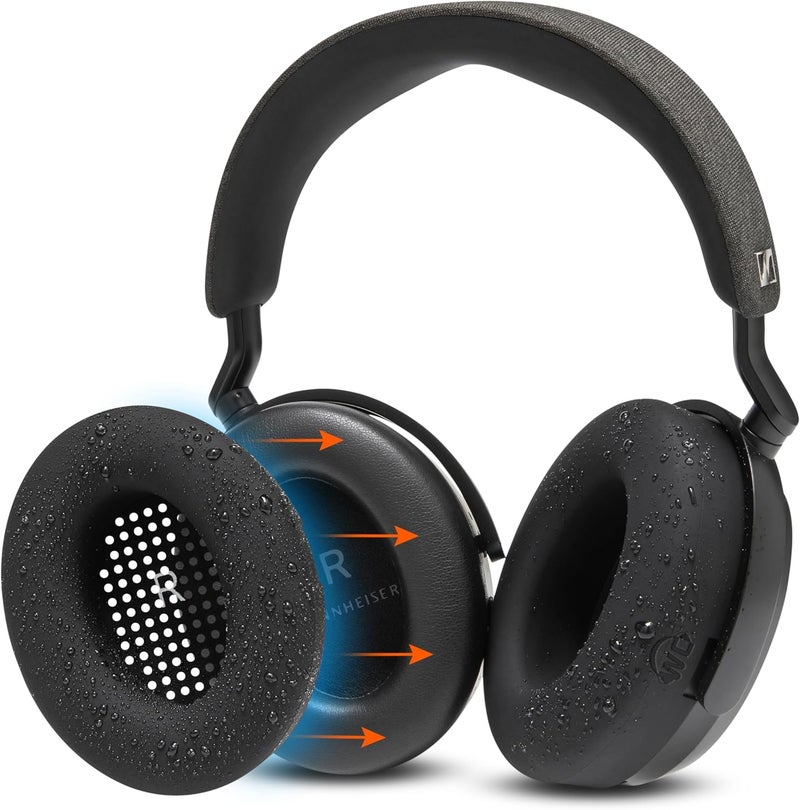 WC SweatZ Momentum 4 - Patented Earpad Covers for Sennheiser Momentum 4 Wireless Over Ear Headphones by Wicked Cushions | Sweatproof & Easily Washable | Black - Image 1
