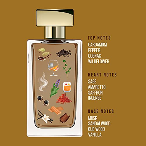 HVNLY Woods EDP Cologne for Men An Ideal Gift Premium Strong Long Lasting Fragrance Sandalwood Oudh Musk Spices Ideal Perfume for Office Wear Day Wear 10 FlOz - Image 3