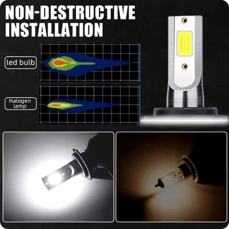 HUNTER Fiat Doblo Headlight Bulb H7 LED Xenon 8800 Lumen 6000K