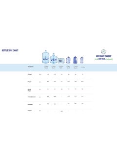New Wave Enviro New Wave Enviro Eastar Resin Bottle, 2.2 Liter  - Image 5