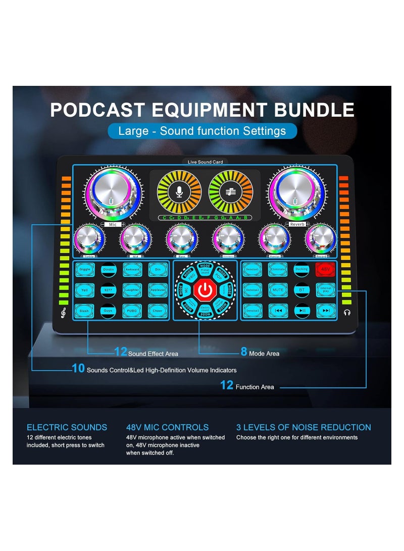 SYOSI Professional Audio Mixer, Bluetooth Sound Board with XLR interface, Live Sound Card and Stereo Audio Interface, 48V Phantom Power, Voice Changer, for Podcasting, Live sound, recording Studio, Gaming - Image 2