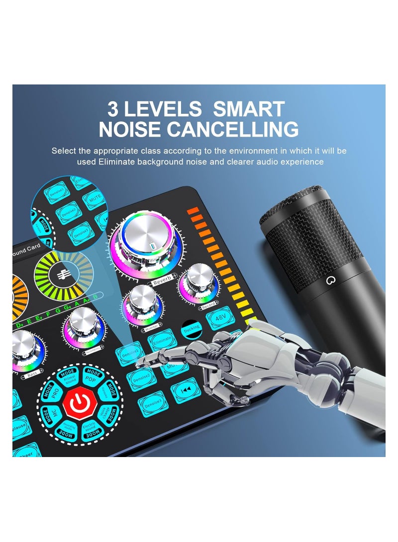 SYOSI Professional Audio Mixer, Bluetooth Sound Board with XLR interface, Live Sound Card and Stereo Audio Interface, 48V Phantom Power, Voice Changer, for Podcasting, Live sound, recording Studio, Gaming - Image 3