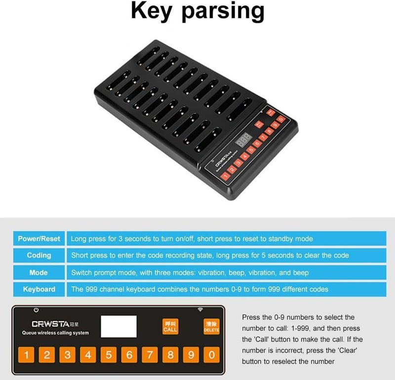 30 Pager Buzzer 1 Keypad Caller Queue Number Call Wireless Calling System Queue Call Restaurant Paging System for Restaurant,Church,Nurse,Hospital & Hotel - Image 3