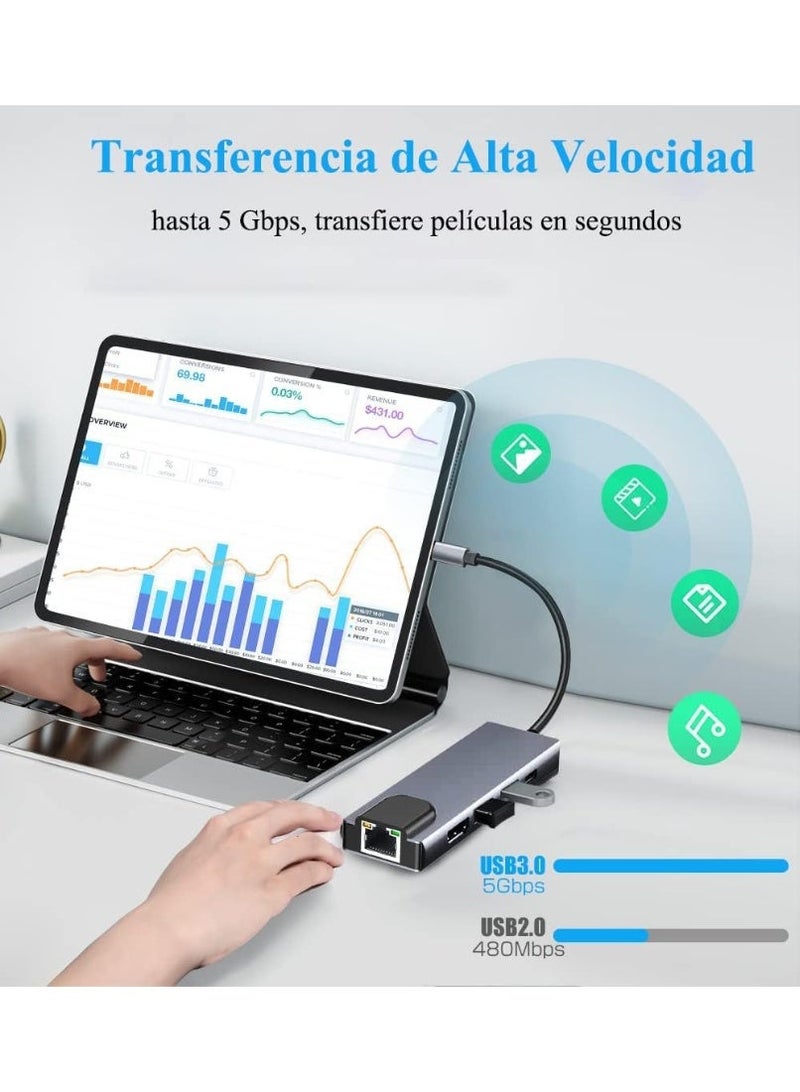 أوريون ماكس محول USB-C متعدد الوظائف 5 في 1 مزود بمنفذ HDMI بدقة 4K، وشحن سريع بقوة 100 واط، ومنفذ إيثرنت جيجابت، ومنفذي USB 3.0 - متوافق مع أجهزة MacBook Pro/Air وأجهزة Type-C - Image 5