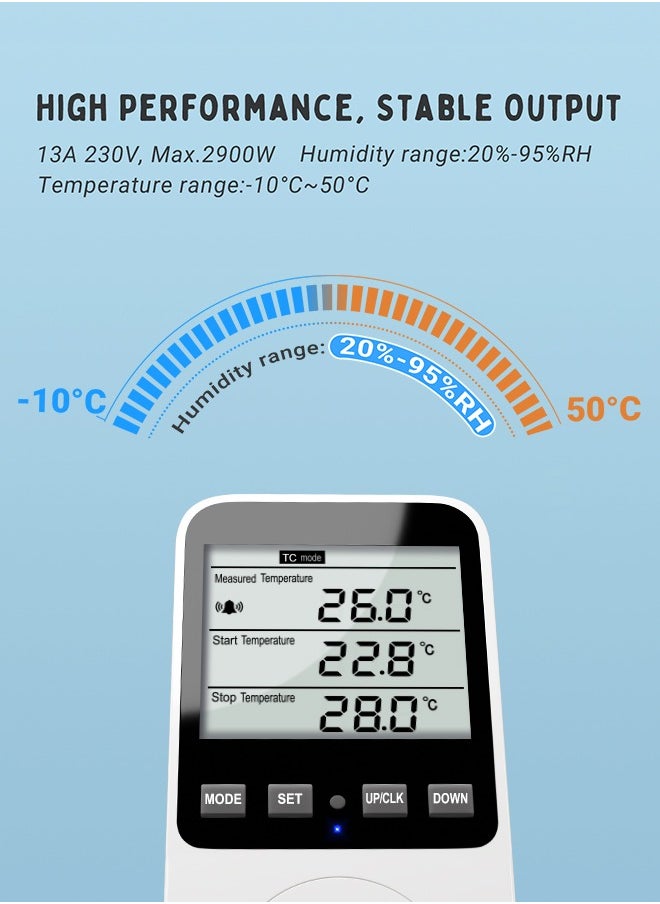 INKBIRDPLUS Temperature and Humidity Controller, Heating Cooling Thermostat, Humidifying Dehumidifying Controller, Temperature Humidity Alarms, Ideal For Greenhouses, Reptiles, Incubators, Home Brewing