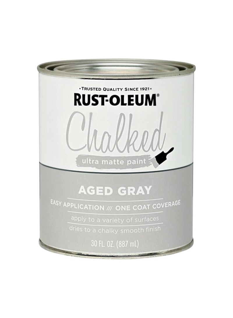 RUST-OLEUM Rustoleum Chalked Paint (887 ml, Grey)