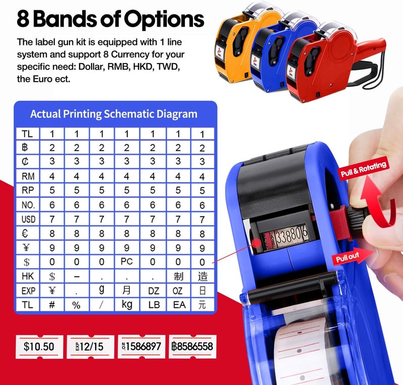 KPX MX5500 Pricing Tag Gun with 5150 pcs White Label Gun Stickers & 3 Extra Inker Rollers, Pricing Label Gun, 8 Digits Retail Pricing Gun and Labels for Grocery Store, Food (Blue) - Image 3