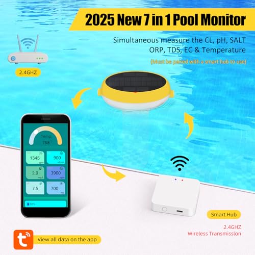 Yewhick Smart Pool Monitor with Gateway, Profession Salt Water Pool Testing kit for Swimming Pool, 7 in 1 Chlorine Salinity ORP Monitor for Aquarium Sodium Chloride Swimming Pools Hot Tub Spas - Image 2