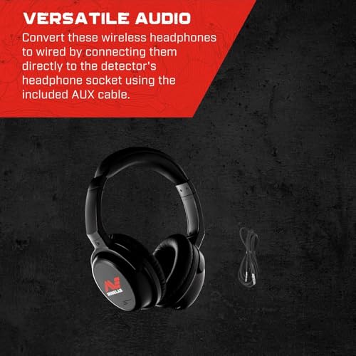 MINELAB - ML85 Wireless Low Latency Over Ear Headphone for MANTICORE - Black - Image 5