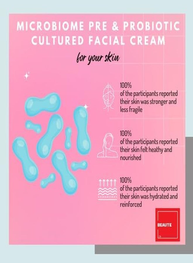 Consult Beaute MICROBIOME Pre & Probiotic Cultured Facial Moisture Cream - Nourish & Balance Skin - Lactobacillius - 1.7 oz - Image 5