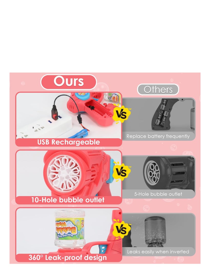ZWOOS Automatic Soap Shooter for Children, Refillable Soap Gun with 110 ml Bubble Solution, Bubble Machine for Wedding/Birthday/Party (Pink) - Image 3