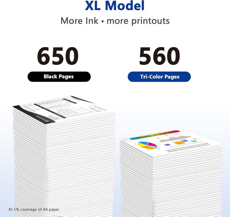 خرطوشة حبر 650XL عالية الإنتاجية بديلة لخرطوشة حبر إتش بي 650، متوافقة مع طابعات إتش بي ديسكجت إنك أدفانتاج 1015 و1515 و2515 و2545 و2645 و3515e و3545e و4515e و4645e (عبوتان، 650XL) - Image 4
