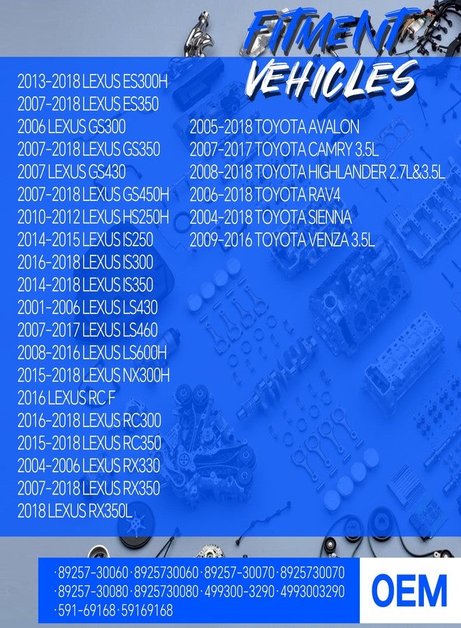 AdvanEX وحدة التحكم في مروحة التبريد من أدفان إكس 89257-30060 متوافقة مع لكزس ES300H/GS350/LS430 وتويوتا هايلاندر/كامري. بديل للأرقام الأصلية 89257-30070 و89257-30080. - Image 3