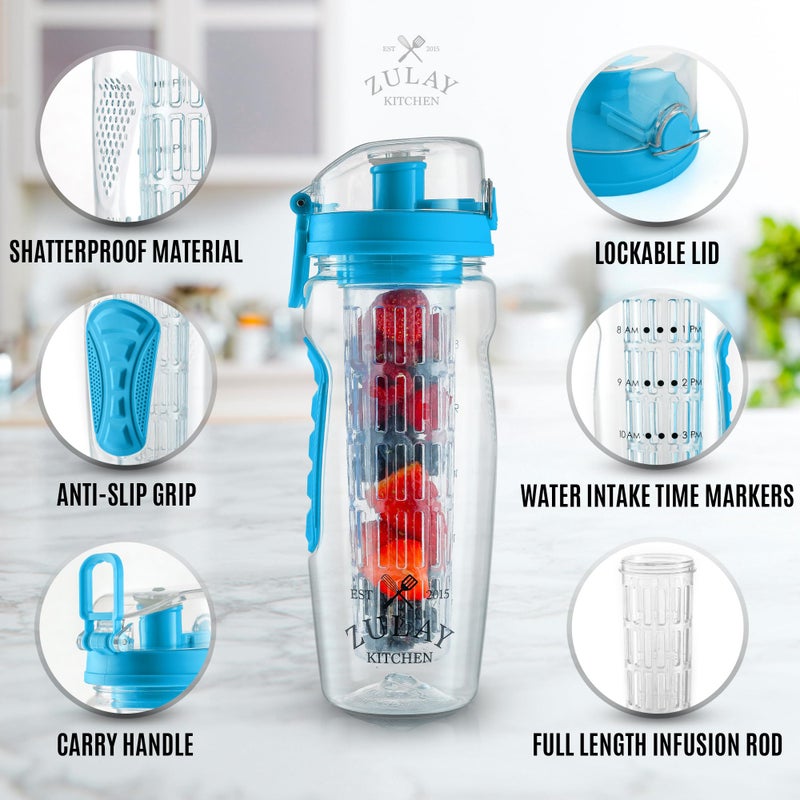Zulay Kitchen Zulay 34 oz Large, Leakproof Fruit Infuser Water Bottle with Anti-Slip Grip - Men and Women's Ideal Fitness Gift Or For Gym, Camping, and Travel - Lake Blue - Image 2