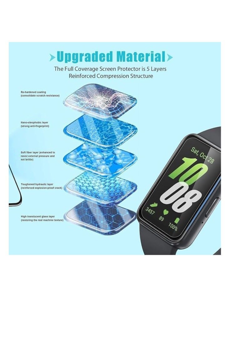 Screen Protector For Samsung Galaxy Fit 3, 3D Curved Soft Edge Protective Film [Anti-Scratch] [Bubble Free] [Ultra Shatterproof] [High Sensitive] (Not Glass) - Image 2