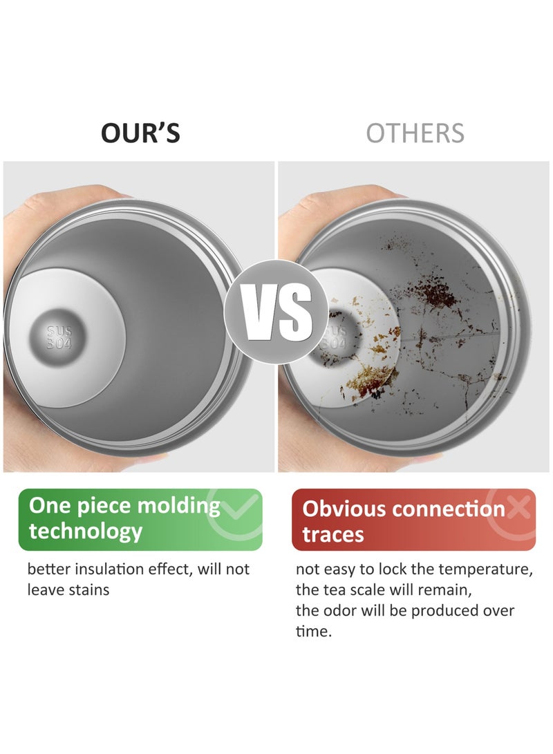 كوب قهوة للسفر، سعة 510 مل معزول بالفراغ ومقاوم للانسكاب مع غطاء مانع للتسرب، كوب قهوة مزدوج الجدار من الفولاذ المقاوم للصدأ قابل لإعادة الاستخدام للقهوة الساخنة والباردة والشاي والماء - Image 5