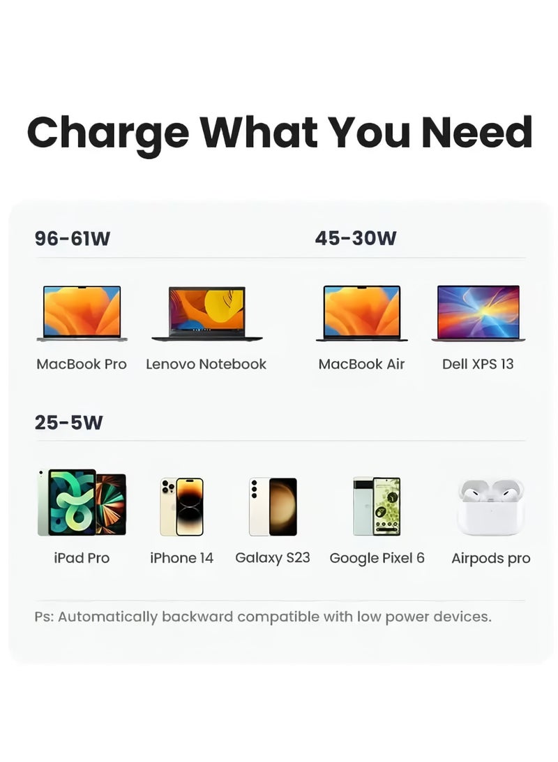 AROAQ 240W Gan USB Type C Fast Charger, Multiple Use 8 Ports PD QC4.0 Laptop Charger, Safe And Durable Desktop Charger Compatible for Macbook Pro/Air/Ipad Pro/Iphone, (240W Australian standard, White) - Image 3