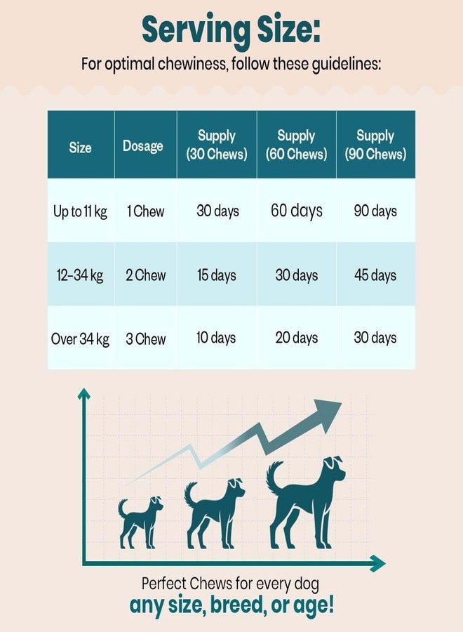 مكملات TailsAlive متعددة الفيتامينات 15 في 1 للكلاب | فيتامينات ومعادن يومية للمناعة والطاقة والنمو | معصورة على البارد، معتمدة من الأطباء البيطريين | بنكهة الدجاج | لجميع السلالات - 30 قطعة مضغ طرية - Image 4
