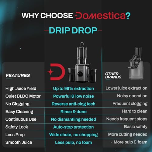 DOMESTICA Dripdrop Cold Press Juicer for Home with 108mm Wide Feed Chute | Slow Juicer Machine for Fruit, Veggie & Nut Milks | Smart Reversal Technology (Dripdrop) - Image 5