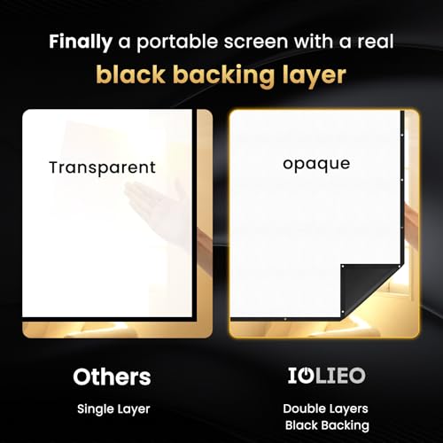 Iolieo 100 inch Projector Screen Upgraded Black Backing Straight Edges Foldable Washable and WrinkleFree for Indoor Home Theater and Outdoor Cinema White 169 by IOLIEO - Image 3