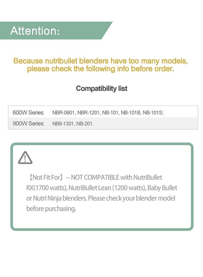 LVAINIT Blender Cups 24oz Cups with Flip-Top To-Go-Lids Fit for NutriBullet Blender 600W Pro 900W NutriBullet Replacement Parts - Image 3