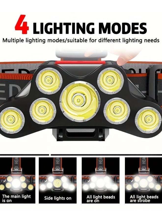 USB Rechargeable LED Headlight Adjustable Angle Portable Work Light For Fishing Hiking Running Emergency - Image 5